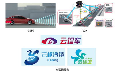 电装将于2021上海车展全新亮相